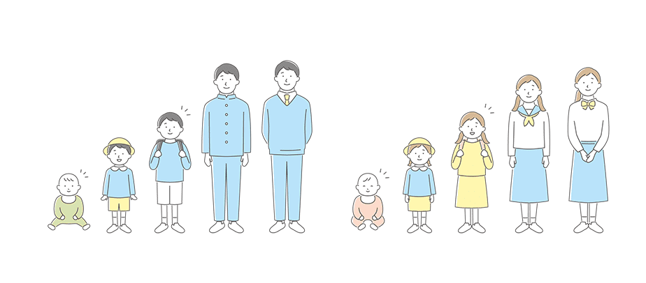 子どもの発達のプロセス